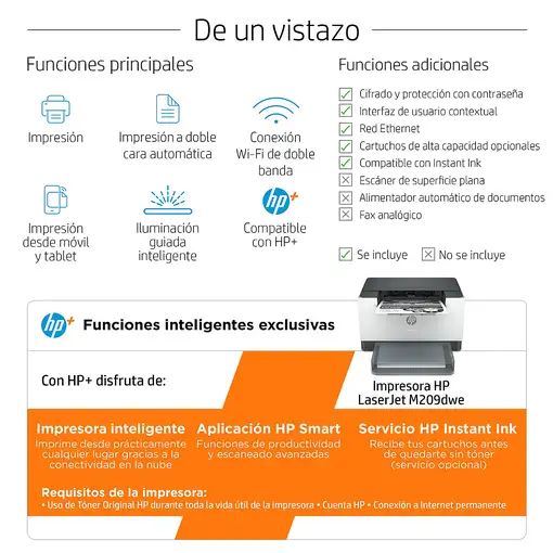 HP LaserJet Impresora M209dwe