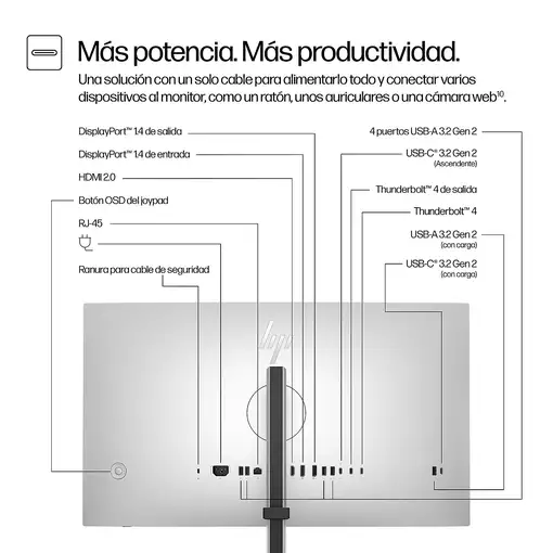 HP Monitor 4K Thunderbolt 4 Pro de la serie 7 de 27 pulgadas: 727pk