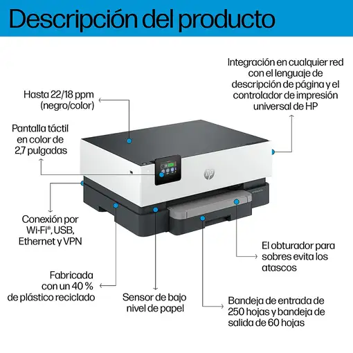 HP OfficeJet Pro 9110b Inalámbrico Color Impresora, Impresión a doble cara