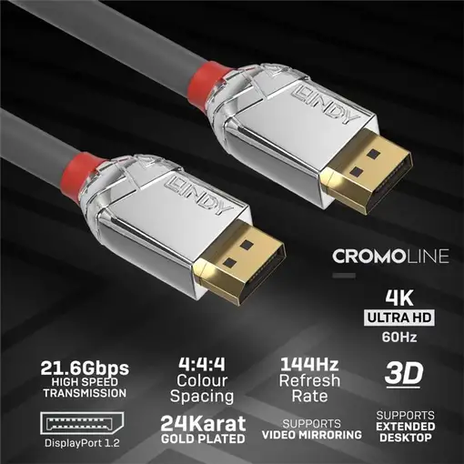 Lindy 36304 cable DisplayPort 5 m Gris