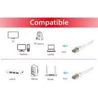 Equip 605711 cable de red Blanco 2 m Cat6a S/FTP (S-STP)