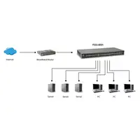 LevelOne FGU-5021 switch Fast Ethernet (10/100) Gris