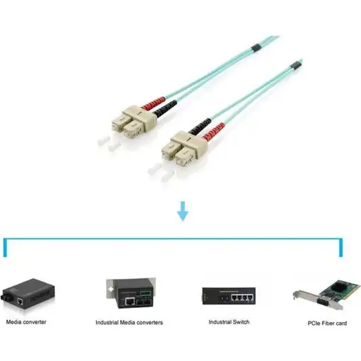 Equip 255326 Cable de fibra óptica e InfiniBand 10 m SC Turquesa