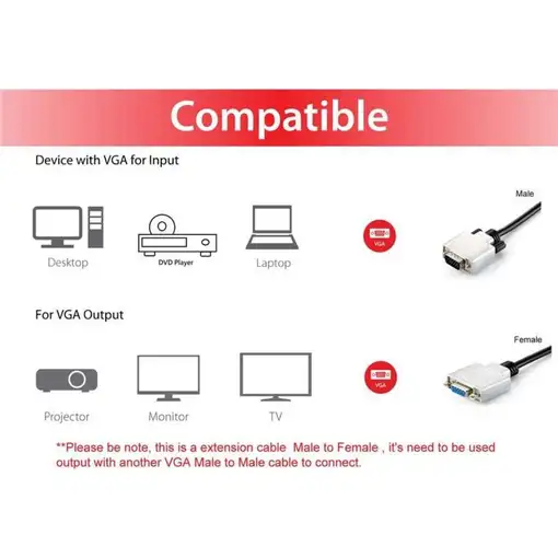 Equip 118856 cable VGA 20 m VGA (D-Sub) Negro, Plata