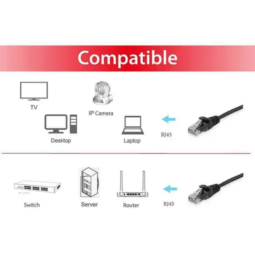 Equip 625451 cable de red Negro 2 m Cat6 U/UTP (UTP)