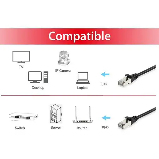 Equip 606108 cable de red Negro 10 m Cat6a S/FTP (S-STP)