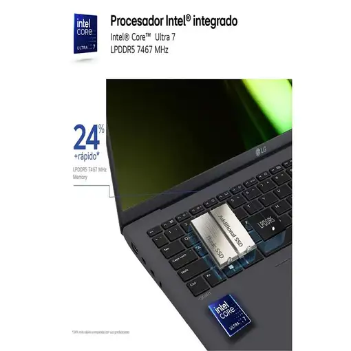 PORTATIL LG GRAM  17Z90S-G INTEL CORE ULTRA 155H 17\ 16GB SSD1TB W11