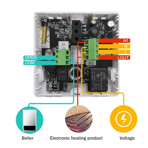 Termostato de ambiente Tellur Smart WiFi, TSH02, negro