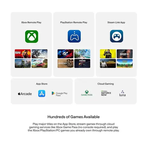 Backbone One for iPhone PlayStation Edition Blanco Lightning Gamepad PC, Playstati