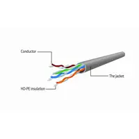 Gembird PP12-3M/BK cable de red Negro Cat5e U/UTP (UTP)