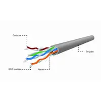 Gembird UPC-5004E-SOL cable de red Gris 304,8 m U/UTP (UTP)