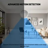 Sensor de movimiento Tellur Smart WiFi, PIR, blanco