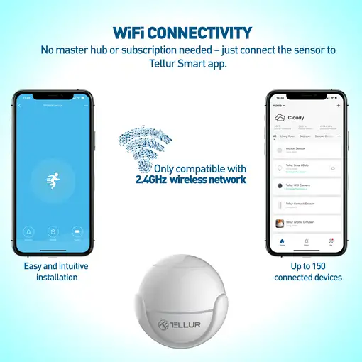Sensor de movimiento Tellur Smart WiFi, PIR, blanco