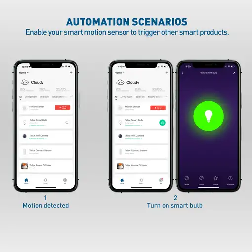 Sensor de movimiento Tellur Smart WiFi, PIR, blanco