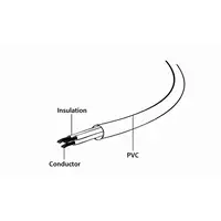 Gembird PC-186A-VDE cable de transmisión Negro 1,8 m