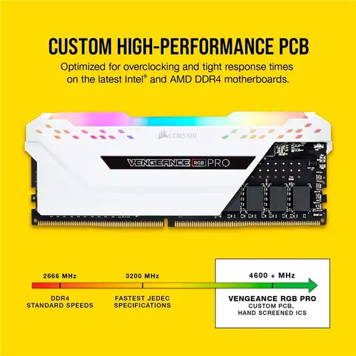 Corsair Vengeance RGB módulo de memoria 16 GB 2 x 8 GB DDR4 288-pin DIMM