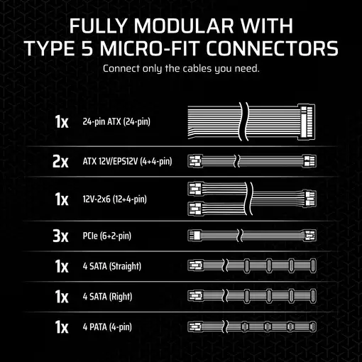 Corsair SF Series CP-9020256-EU unidad de fuente de alimentación 850 W 24-pin ATX