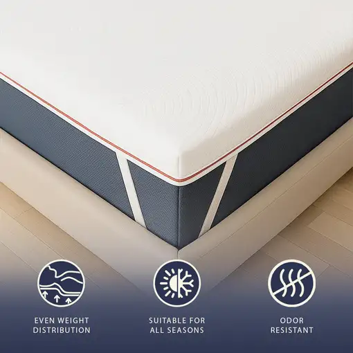 The White Stone Sobrecolchón 140x200 en Espuma Viscoelástica a 9 Zonas Diferenciad