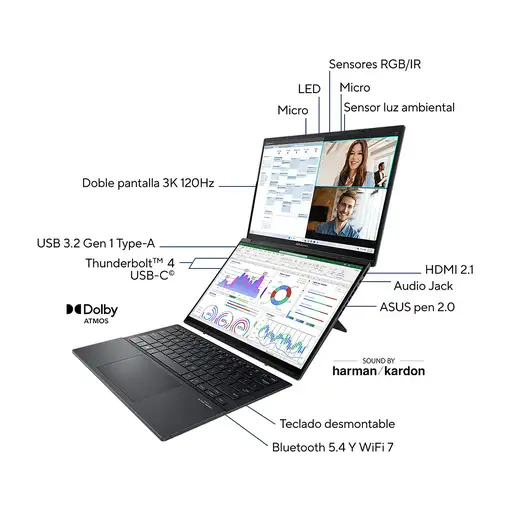 ASUS Zenbook Duo OLED UX8406CA-PZ009W - Ordenador Portátil 14" WQXGA+ 120Hz (Intel