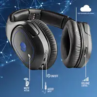 NGS GHX-600 Auriculares Inalámbrico y alámbrico Diadema Juego MicroUSB Negro