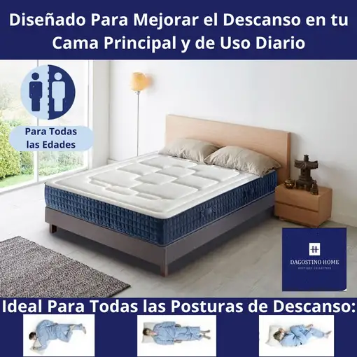 Colchón Viscoelástico, firmeza Ergonómica con Núcleo de Espuma Advance Confort.