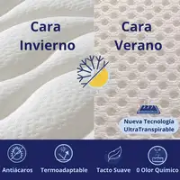 Colchón Viscoelástico, firmeza Ergonómica con Núcleo de Espuma Advance Confort.