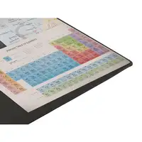 NATEC Science Multicolor