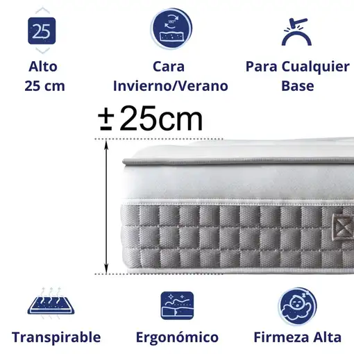 Colchón Viscoelástico, firmeza Ergonómica con Núcleo de Espuma Advance Confort.