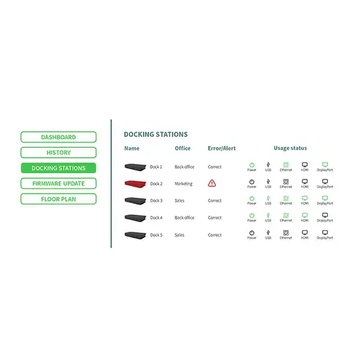 i-tec C31SMARTDOCKPDIT base para portátil y replicador de puertos Alámbrico USB 3.
