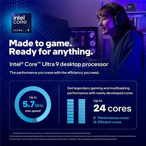 Intel Core Ultra 9 285K procesador 36 MB Smart Cache Caja
