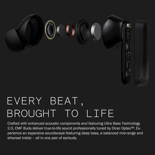 Nothing CMF Buds Pro 2 Auriculares True Wireless Stereo (TWS) Dentro de oído Llama