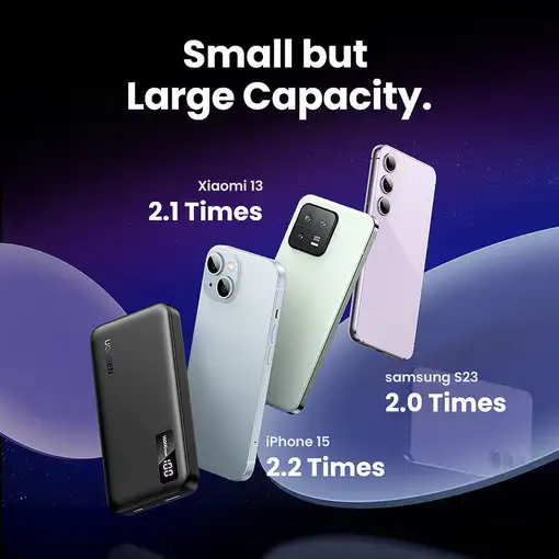 Ugreen 25742 batería externa Ión de litio 10000 mAh Negro