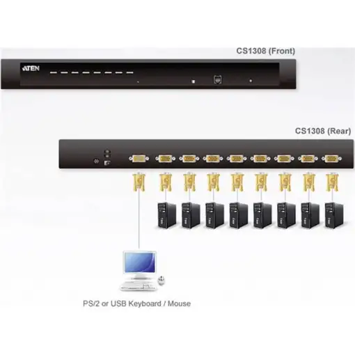 ATEN Switch KVM VGA PS/2-USB de 8 puertos