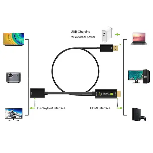 Techly ICOC HDMI-DP12A60 adaptador de cable de vídeo HDMI tipo A (Estándar) Displa