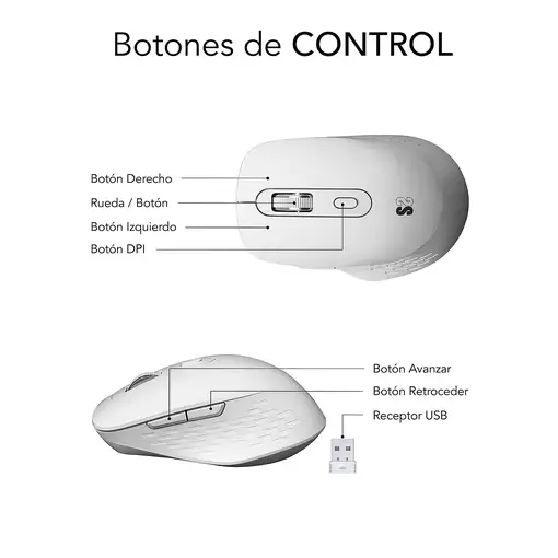 Ratón Curve Ergo Dual Mouse Batería Blanco