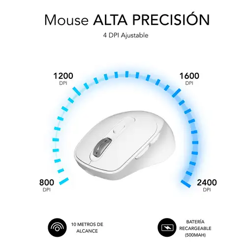 Ratón Comfort Ergo Dual Mouse Batería Blanco
