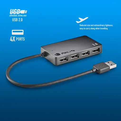 IHUB4TINY