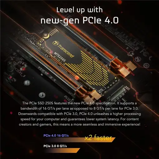 Transcend 250S 2 TB M.2 PCI Express 4.0 NVMe 3D NAND