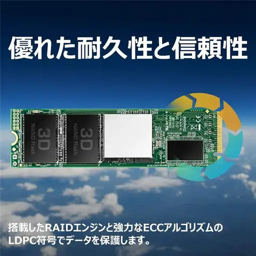 Transcend 220S 2 TB M.2 PCI Express 3.0 NVMe 3D NAND