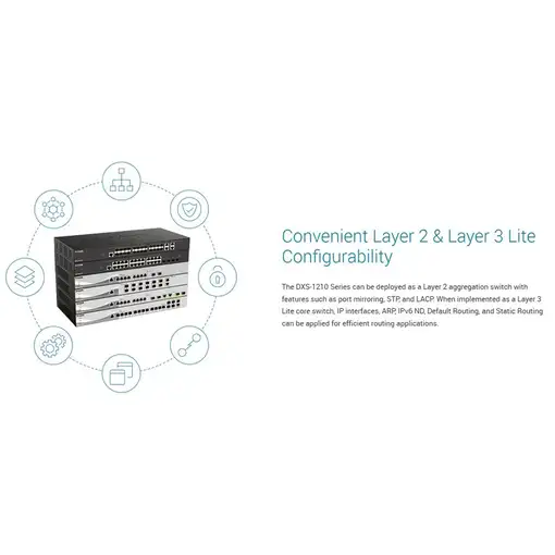 D-Link DXS-1210-28T switch Gestionado L2/L3 10G Ethernet (100/1000/10000) 1U Negro
