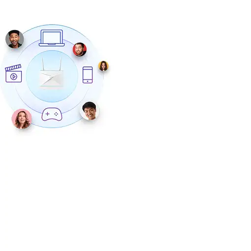 D-Link G415/E router inalámbrico Gigabit Ethernet Doble banda (2,4 GHz / 5 GHz) 4G