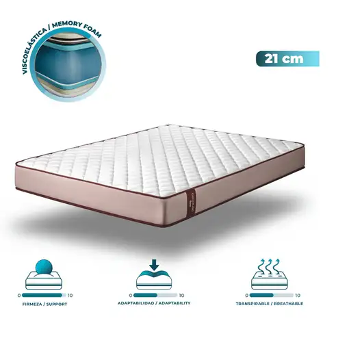 Colchón enrollado y espuma viscosa 150x190 CECOTEC