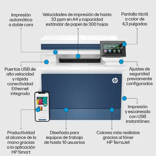 HP Color LaserJet Pro LaserJet Pro 4302fdn Multifunction Color Impresora, Solo Eth