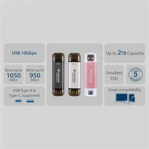 Transcend ESD310C Tecnología Thunderbolt (Rayo) 512 GB USB tipo A a USB tipo C USB
