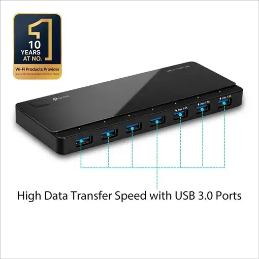 Concentrador TP-Link UH700