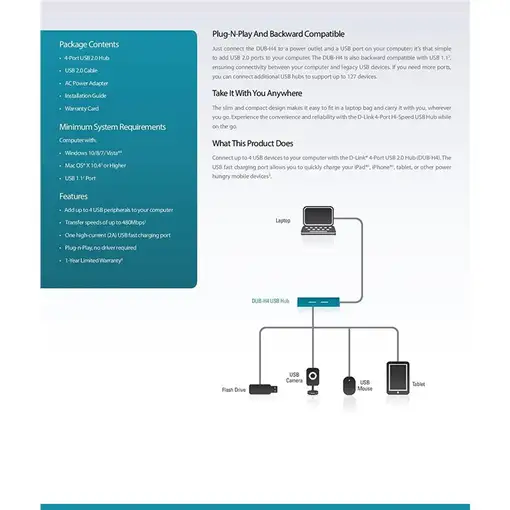 D-Link DUB-H4 480 Mbit/s