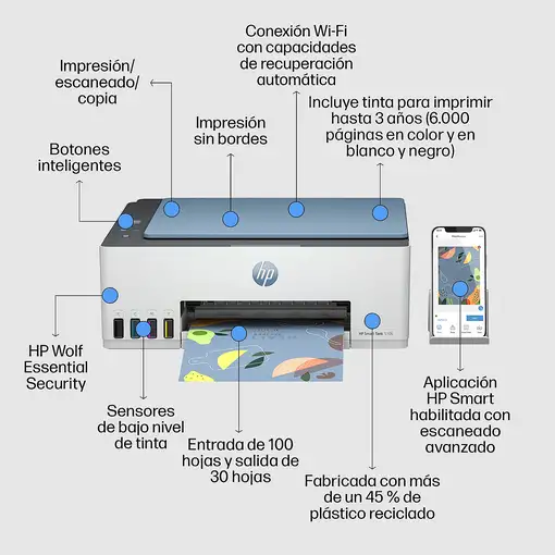 HP Smart Tank 5106 Inalámbrico All-in-One Color Impresora, Fotocopiadora, escáner