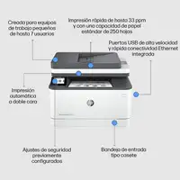 HP LaserJet Impresora multifunción Pro 3102fdn