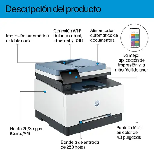 HP LaserJet Pro 3302sdw Inalámbrico Multifunction Color Impresora, Fotocopiadora,