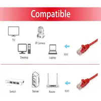 Equip 625421 cable de red Rojo 2 m Cat6 U/UTP (UTP)